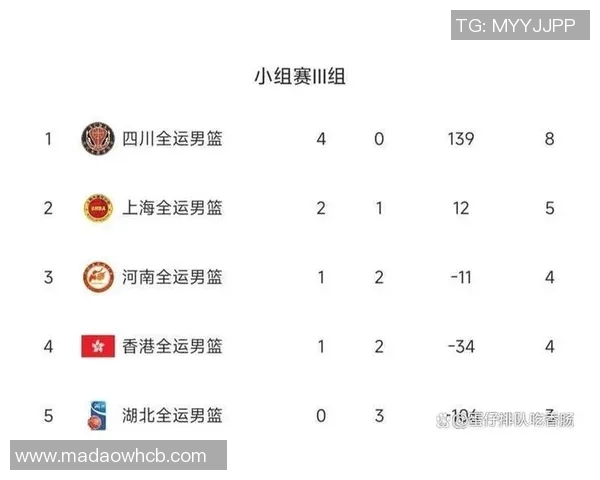 全运会积分榜更新西安排球队以76分稳居第一名 全运会积分榜更新西安排球队以76分稳居第一名