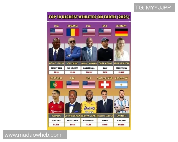 全球足球明星身价排行榜揭晓谁是最贵球员的背后故事 全球足球明星身价排行榜揭晓谁是最贵球员的背后故事