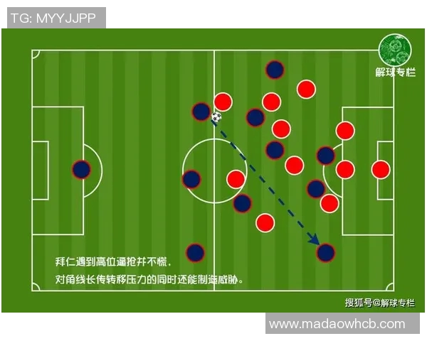 武汉足球队边路渗透战术革新探索与实践分析 武汉足球队边路渗透战术革新探索与实践分析